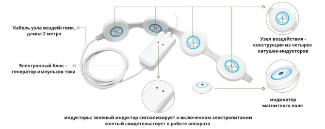 алмаг_конструкция копия.png