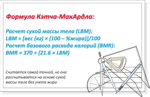 Формула Кетча-МакАрдла